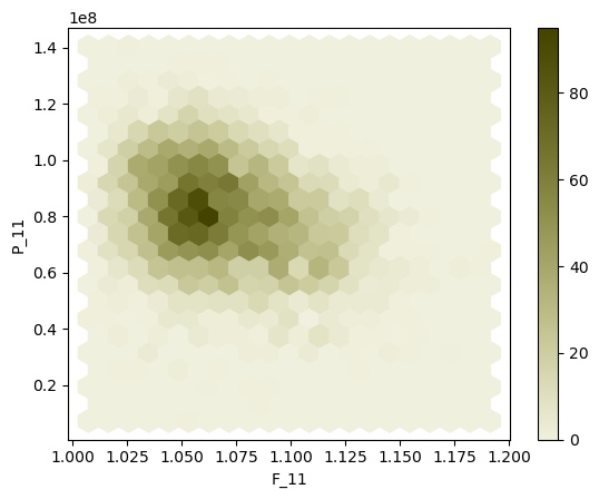 ../../_images/documentation_examples_densityplot_5_0.png